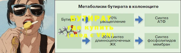 марки nbome Краснослободск